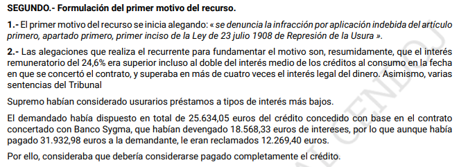 Sentencias del Tribunal Supremo ante del abuso de los Microcréditos