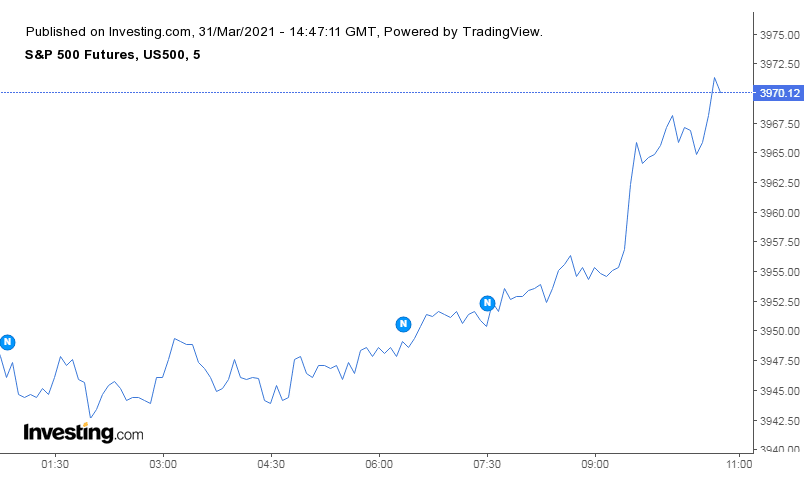 ¿Qué es el Chartismo?