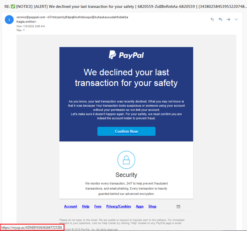 Phising de Paypal