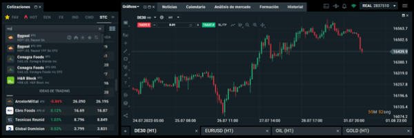 Acciones Repsol en XTB