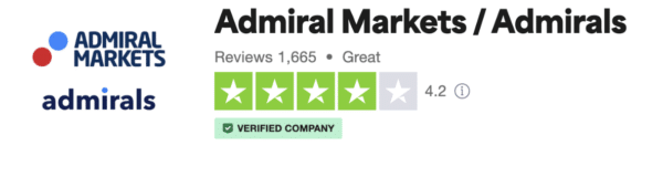 valoraciones de usuarios en Trustpilot sobre Admirals