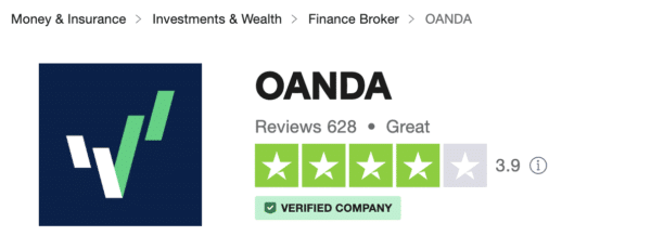 Captura de las valoraciones de Oanda en Trustpilot